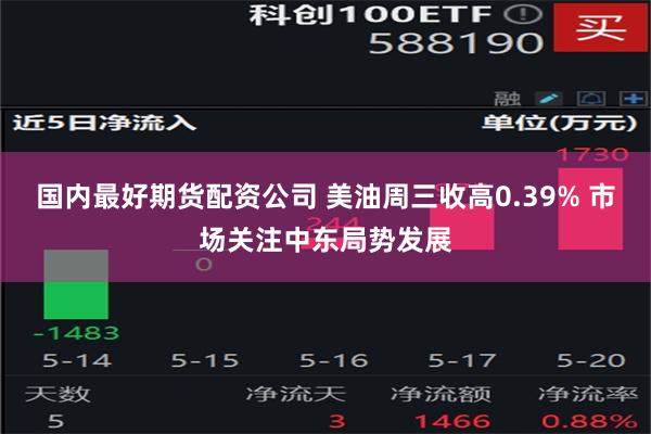 国内最好期货配资公司 美油周三收高0.39% 市场关注中东局势发展