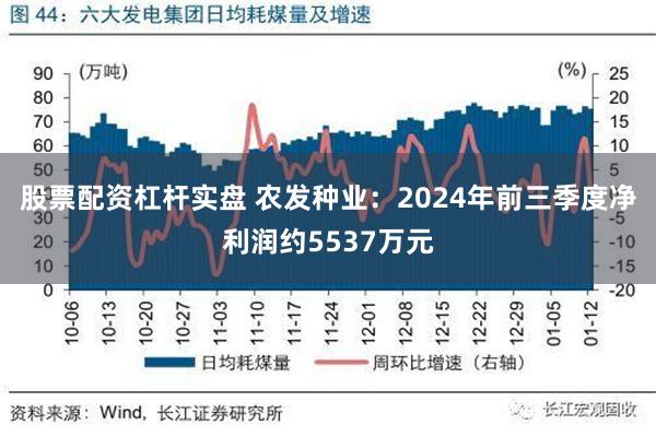 股票配资杠杆实盘 农发种业：2024年前三季度净利润约5537万元