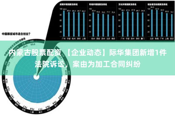 内蒙古股票配资 【企业动态】际华集团新增1件法院诉讼，案由为加工合同纠纷