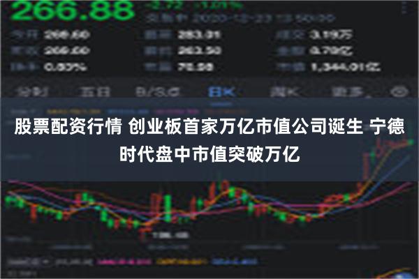 股票配资行情 创业板首家万亿市值公司诞生 宁德时代盘中市值突破万亿