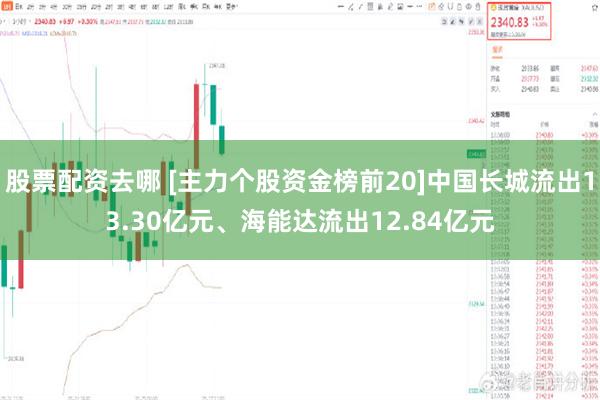 股票配资去哪 [主力个股资金榜前20]中国长城流出13.30亿元、海能达流出12.84亿元