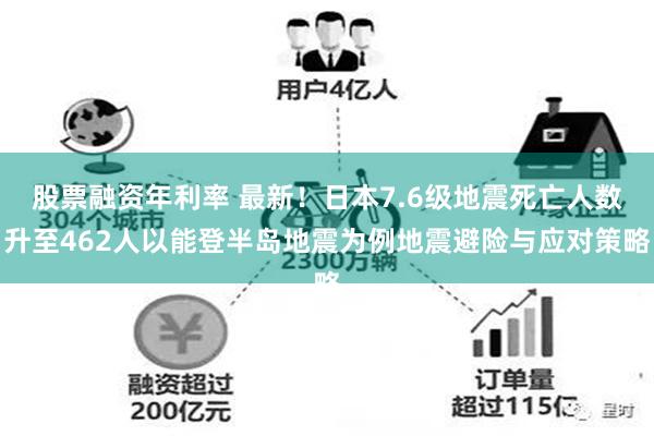 股票融资年利率 最新！日本7.6级地震死亡人数升至462人以能登半岛地震为例地震避险与应对策略