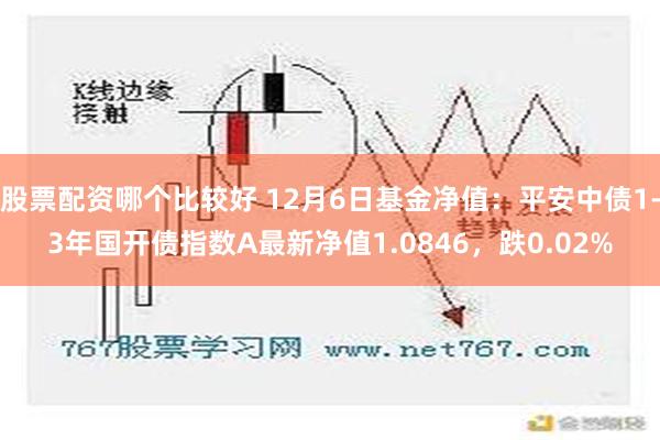 股票配资哪个比较好 12月6日基金净值：平安中债1-3年国开债指数A最新净值1.0846，跌0.02%