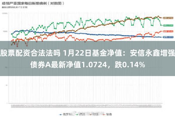 股票配资合法法吗 1月22日基金净值：安信永鑫增强债券A最新净值1.0724，跌0.14%