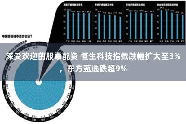 深受欢迎的股票配资 恒生科技指数跌幅扩大至3%，东方甄选跌超9%